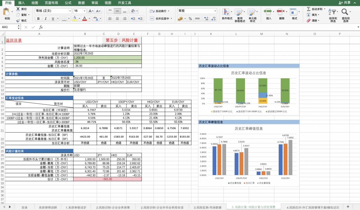 外汇 分析 工具 (99) 사진